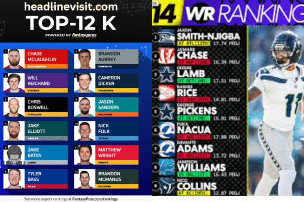 Week 14 Fantasy Rankings