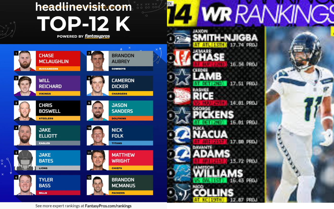 Week 14 Fantasy Rankings